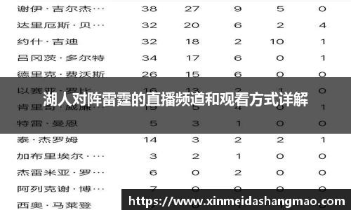 湖人对阵雷霆的直播频道和观看方式详解